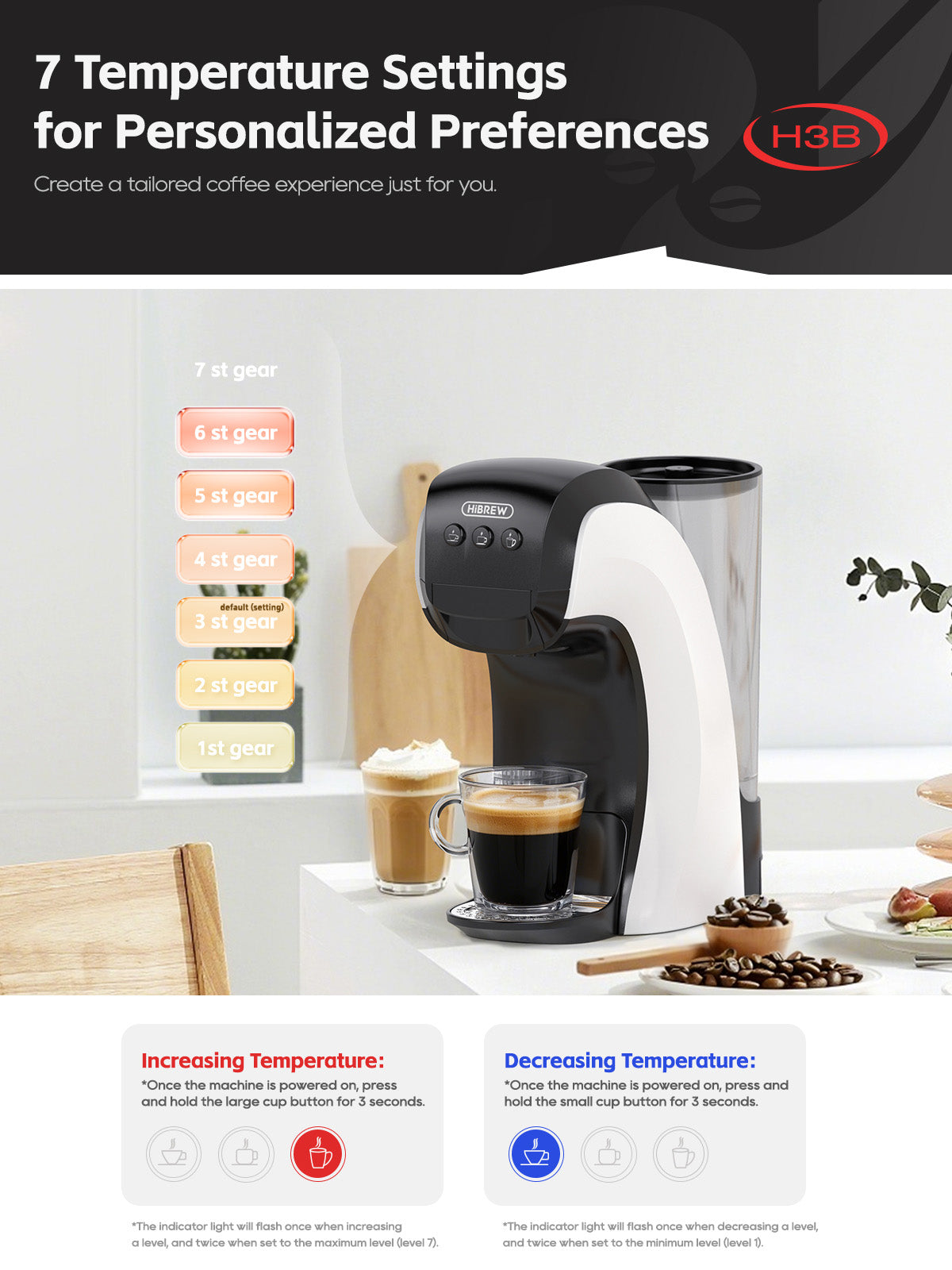 HiBREW H3B 2025 Capsule Coffee Machine – 19Bar Pressure, Works with 3 IN 1