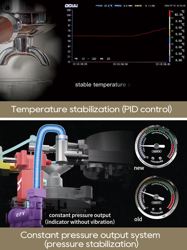 HiBREW Semi Automatic Espresso Coffee Machine H10Plus