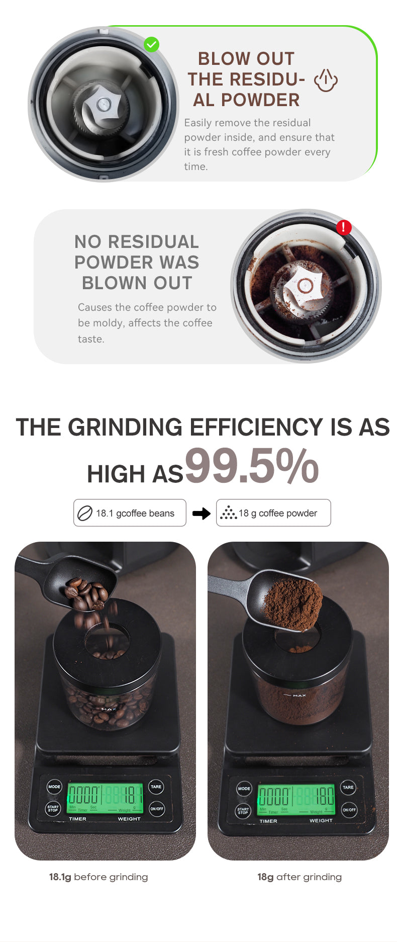 HiBREW Automatic Burr Mill Electric Coffee Grinder with 31 Gears Visual Bean Storage G3A