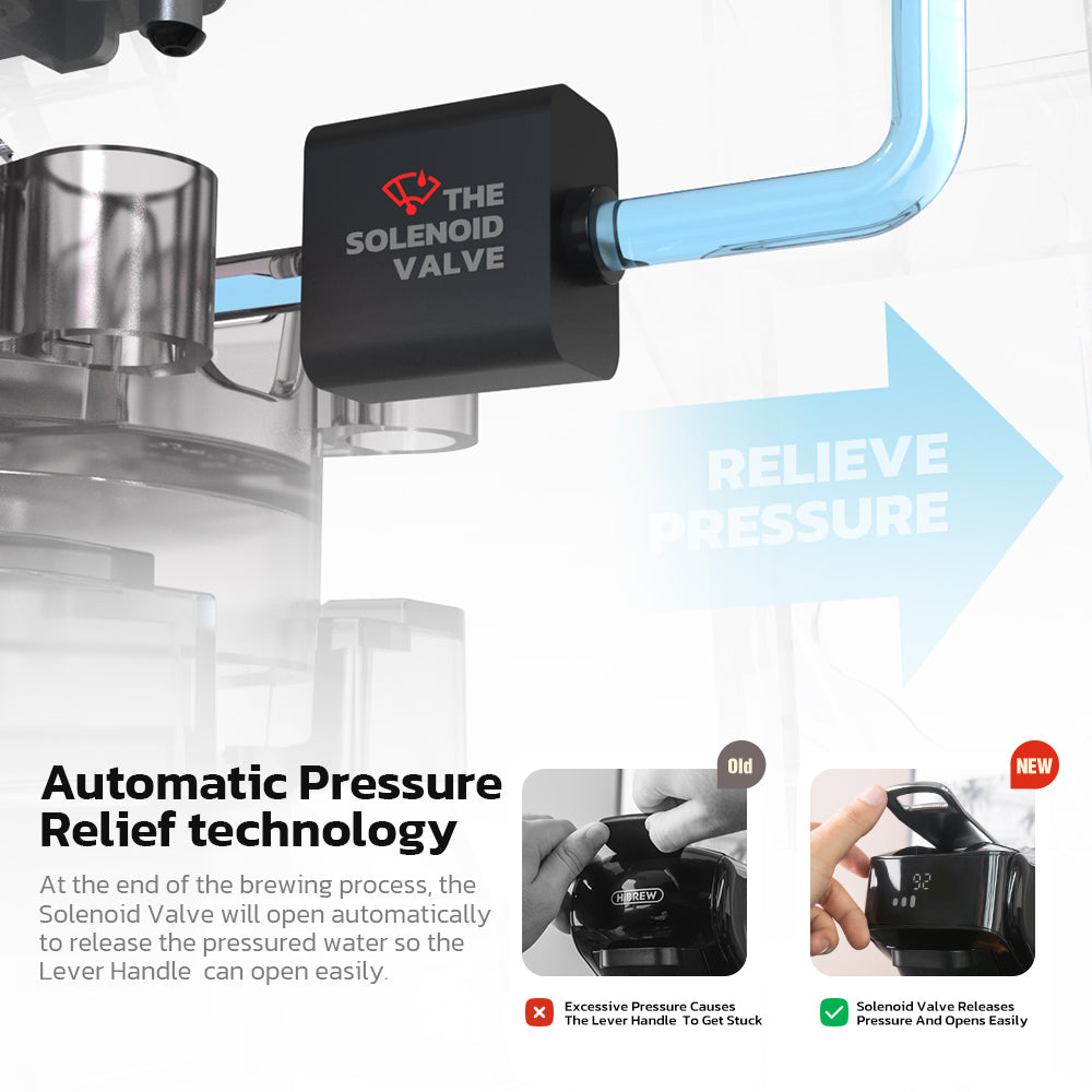 HiBREW 6in1 Capsule Coffee Machine  H1B