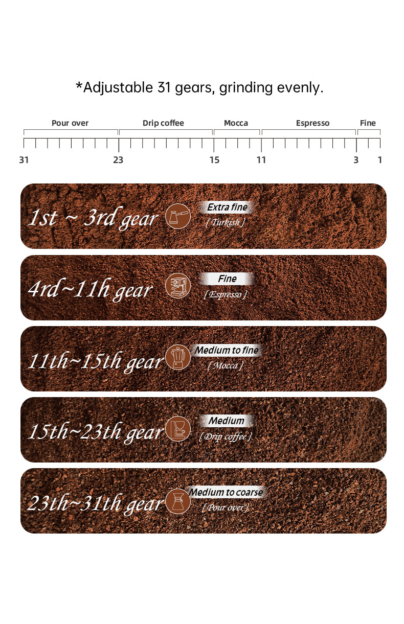 HiBREW Automatic Burr Mill Electric Coffee Grinder with 31 Gears  Visual Bean Storage G3A